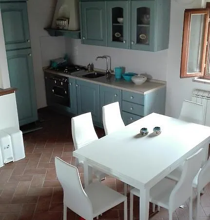 Podere Le Volte Degli Angeli Apartamento