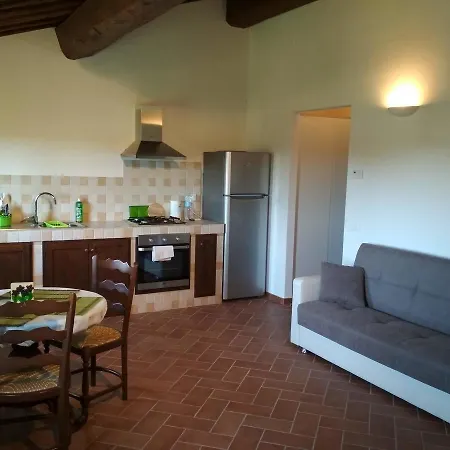 Podere Le Volte Degli Angeli *